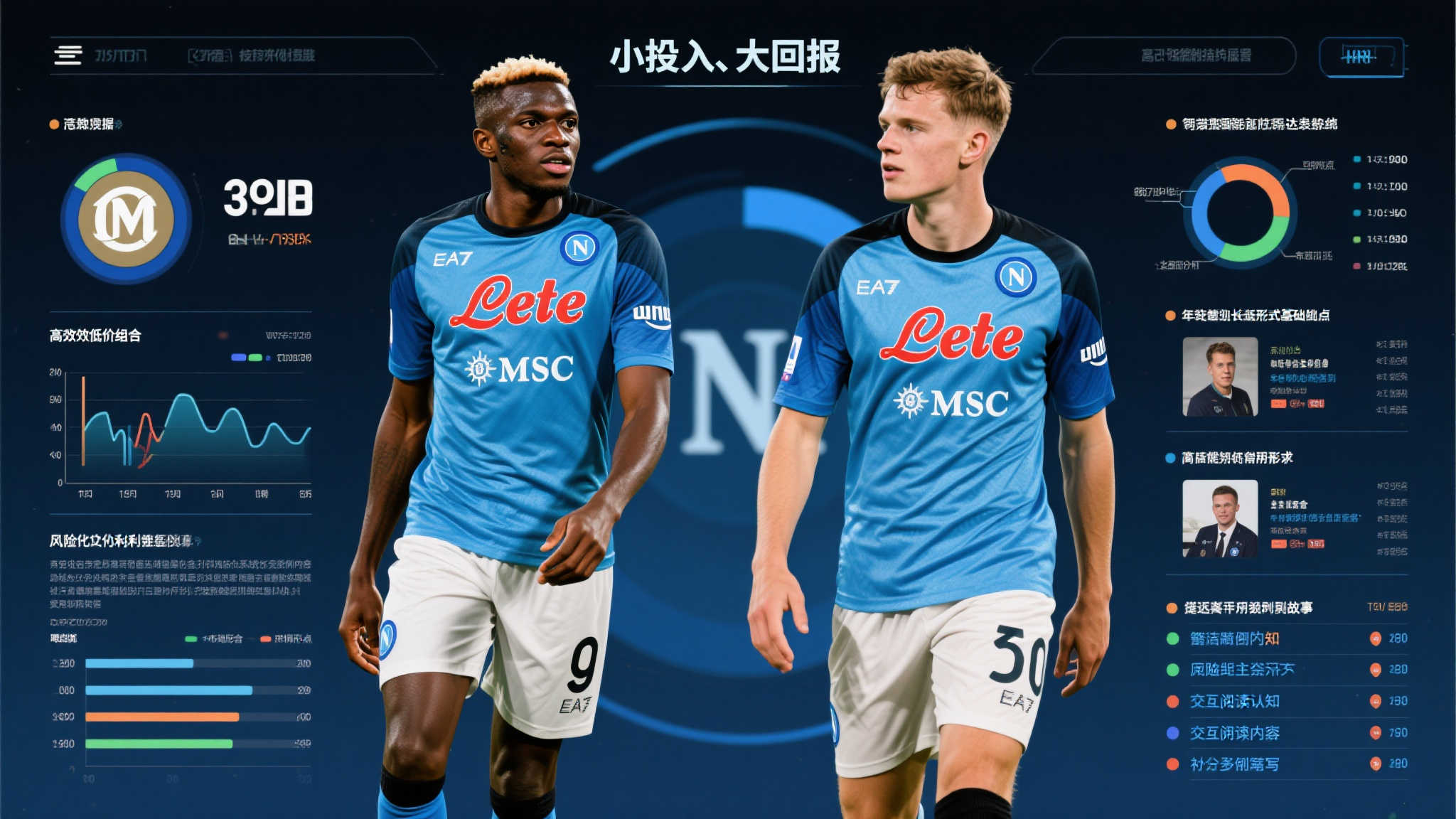 曼联前锋引援逻辑转变:重质不重量,精准出击! 现代足球圈依靠强大的技术支持完成球员评估,从过往表